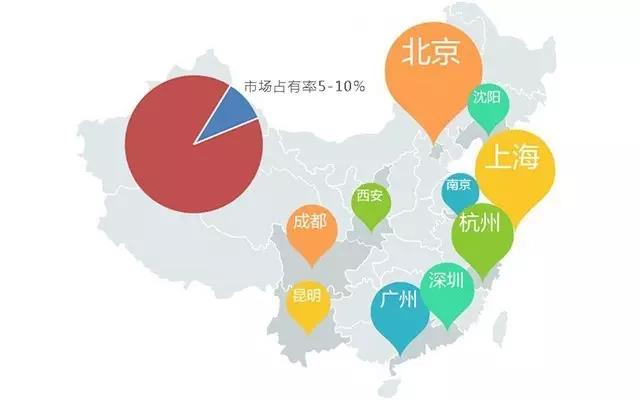 下一個風口:千億級智能晾衣機行業(yè),你做么? 下一個風口:千億級智能晾衣機行業(yè),你做么?
